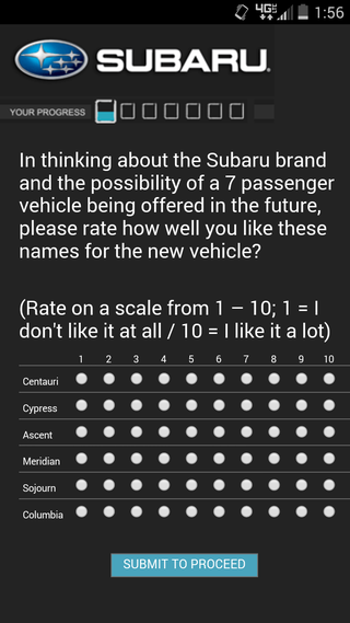 Illustration for article titled Subaru's Considering A Seven-Passenger SUV(?) And It Needs A Name